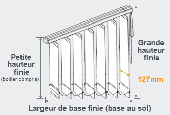 Une touche d'originalité : Le store trapézoïdale, l’option pour vos espaces aux formes singulières